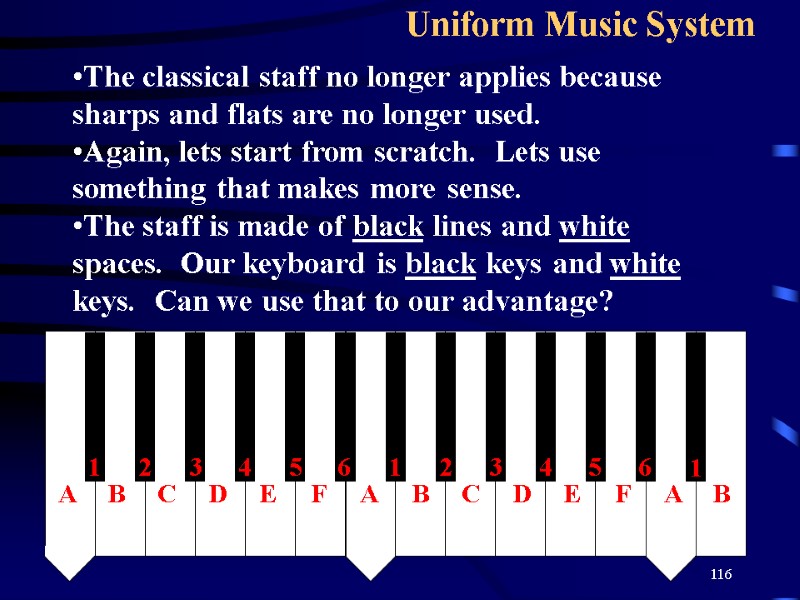 116 Uniform Music System   The classical staff no longer applies because sharps